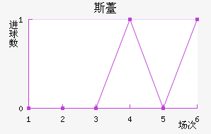˹޷