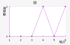 ұӽ