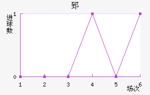 ۤ濨