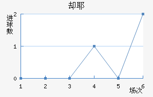 ȴҮ·