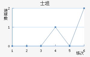 ʿ̹˹ǽ