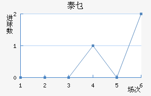 ̩ؿ˹