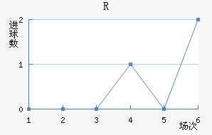 R˽