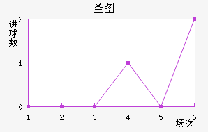 ʥͼǽ