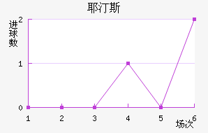 Ү͡˹BP