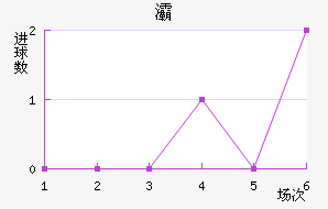 屹ʽ