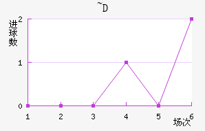 Ŭٽ