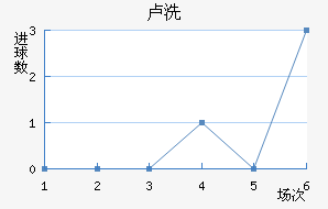 ¬ϴ