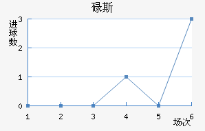 µ˹