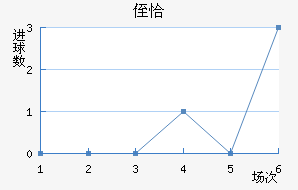 ֶǡ