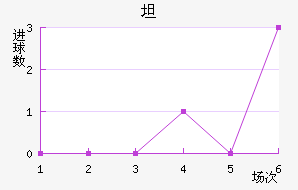 ̹޽