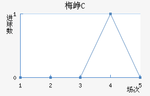 ÷ῨEC