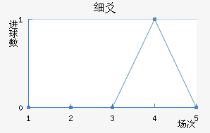 ϸسǽ