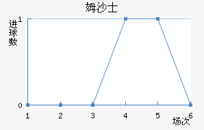 ķɳʿ