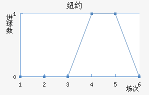 ŦԼǽ