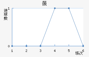 ޱǽ