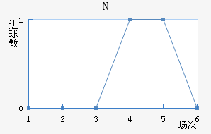 NKղ