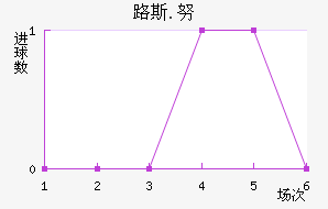 ·˹.Ŭ