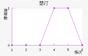 ɪ͡