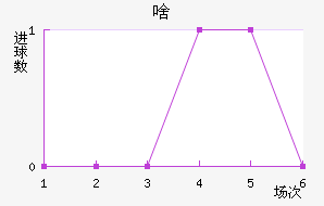 ɶ˹