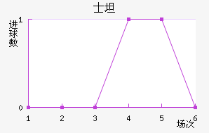 ʿ̹˹ǽ