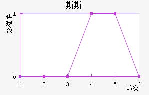 ˹˹˽