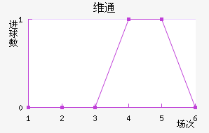 άͨ
