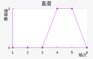 ֱǱ