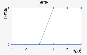 µ¬˹觽
