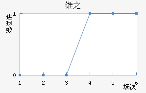 ά֮