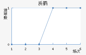 人׿