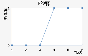 Pɳ޶ӽ