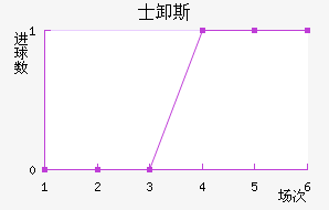ʿж˹
