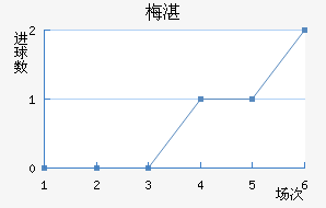 ÷տ˽