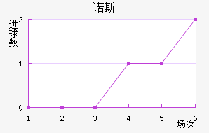ŵ˹˽