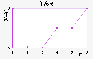 է¶Ī