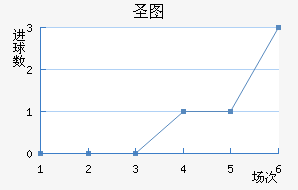 ʥͼǽ