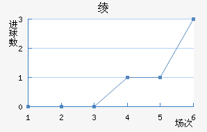 籾