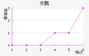 ʷưͿ