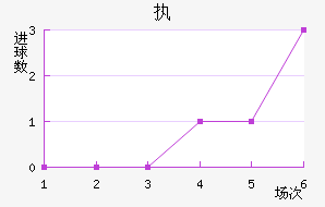 ִά˽