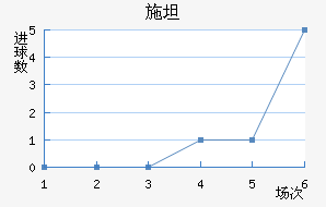 ʩ̹˹
