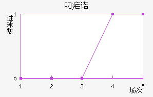 ߶űŵ