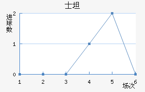 ʿ̹˹ǽ