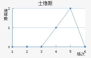 ʿά˹