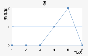 뺣ˮֽ