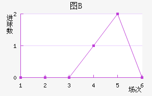 ͼBӽ