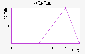 ޳˹ŭϬ