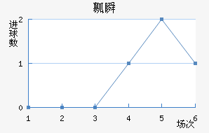 ȿ˲½