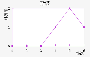 ˹ı