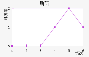 ˹ն